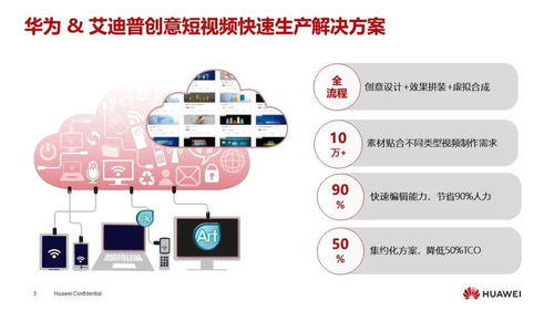 數(shù)字內(nèi)容生產(chǎn)懂行人，艾迪普讓創(chuàng)意觸手可及——華為中國生態(tài)大會(huì)2021數(shù)字內(nèi)容制作服務(wù)亮點(diǎn)